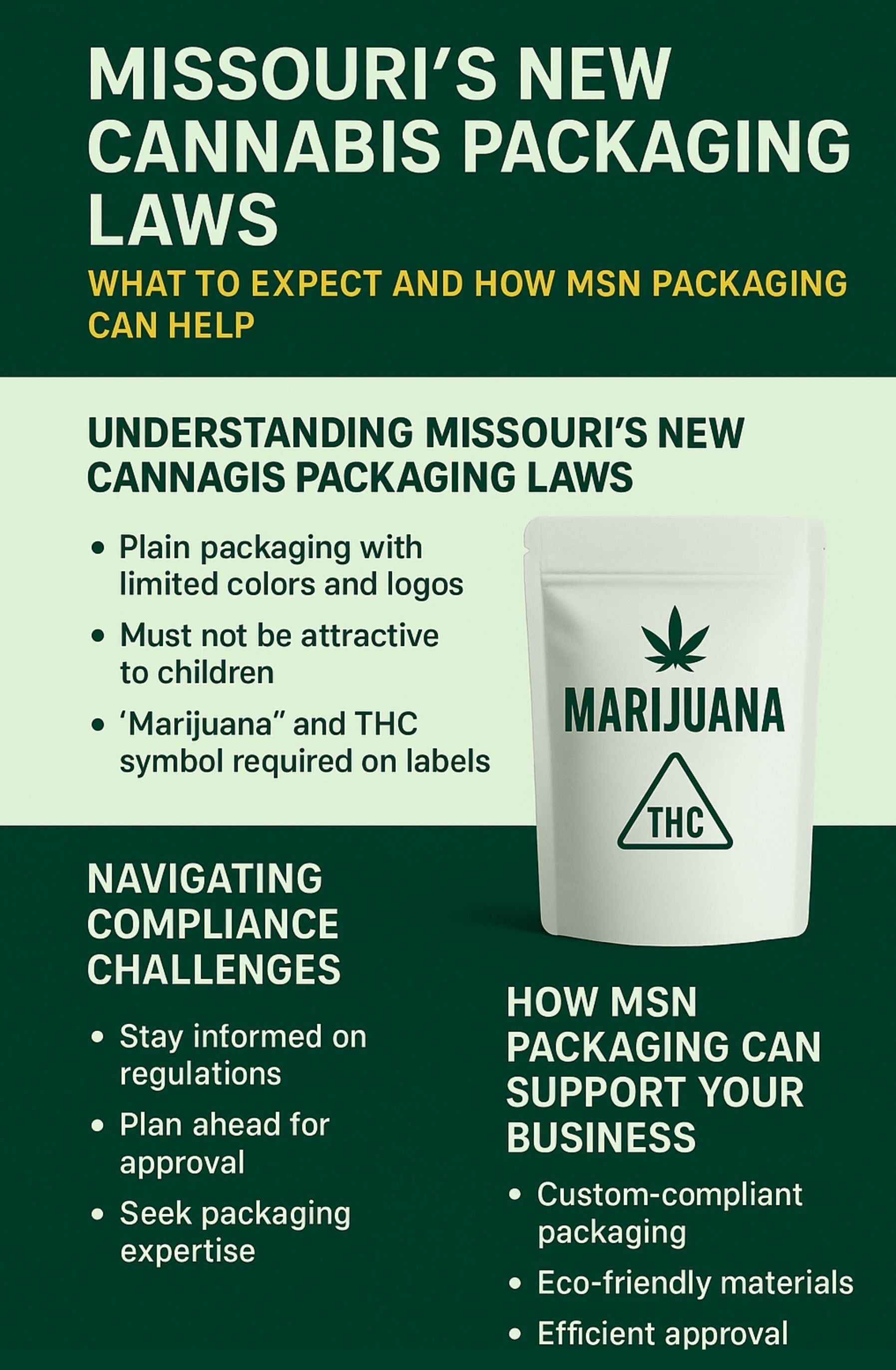 msnpackaging inc missouri laws