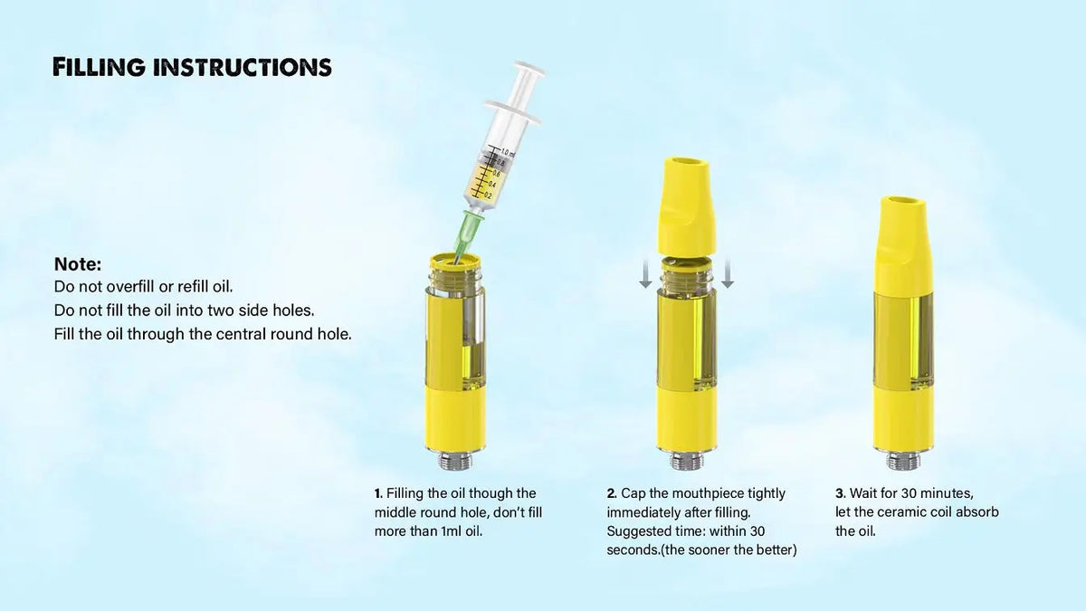 2024 New No Heat Central post free, Button less inhale direct draw Vape Cartridges 510 Thread