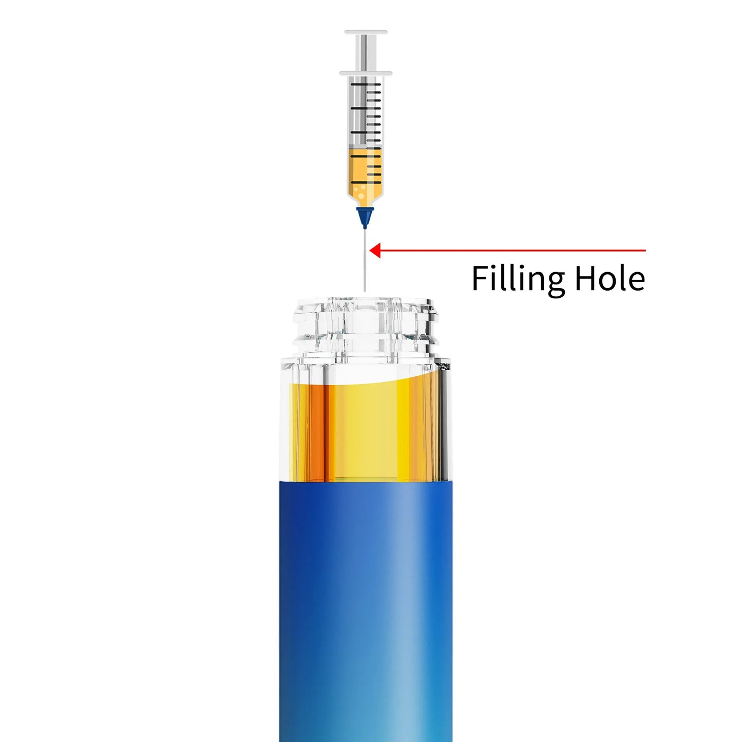 2024 New No Heat Central post Free Button less inhale direct draw Vape pods. BCore 2.0 1ml  MQO 1000