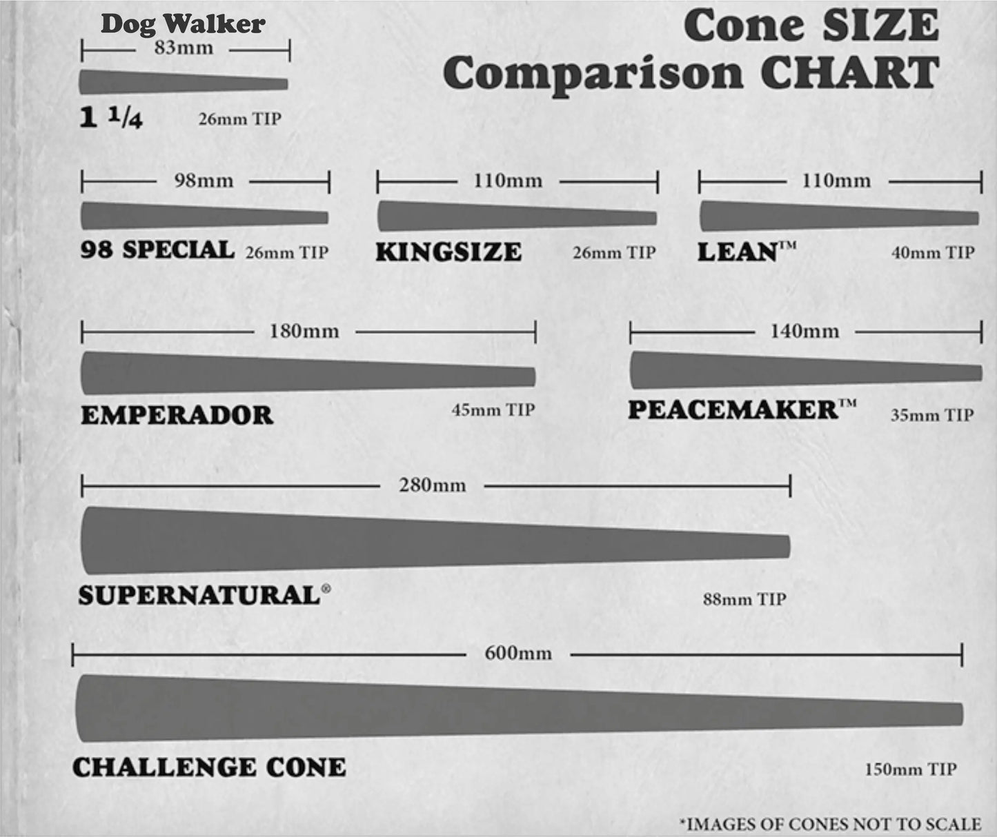 1Nc-Eco-Friendly Custom Custom Branded Pre Roll Cones - MQO 6000 - MSN Packaging LLC