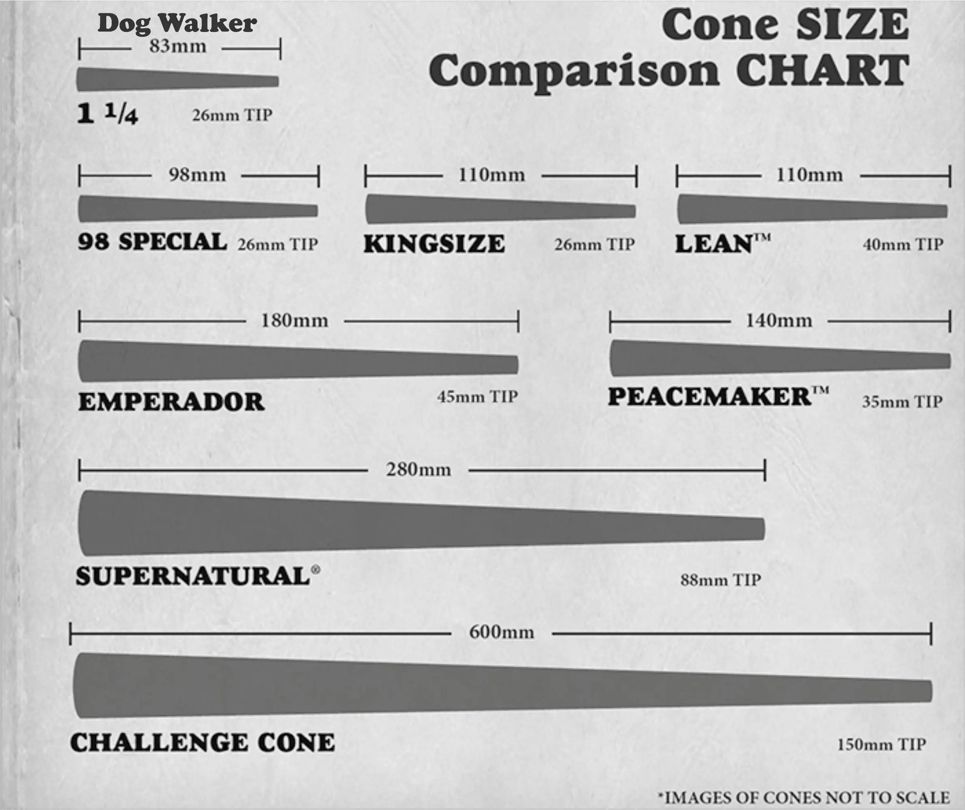 1Nc-Eco-Friendly Custom Custom Branded Pre Roll Cones - MQO 6000 - MSN Packaging LLC